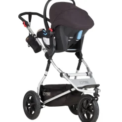 Adaptateur clip32 pour poussette urban jungle ou terrain
