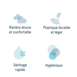 Baignoire bébé évolutive 2 en 1