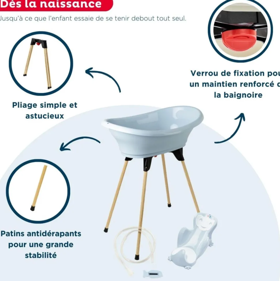 Baignoire vasco 5 en 1 - fleur bleu