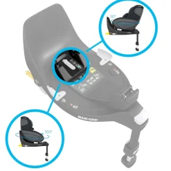 Base familyfix 360 - black