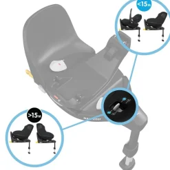 Base familyfix 360 pro
