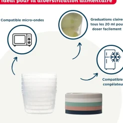 Boite de conservation 5 pièces