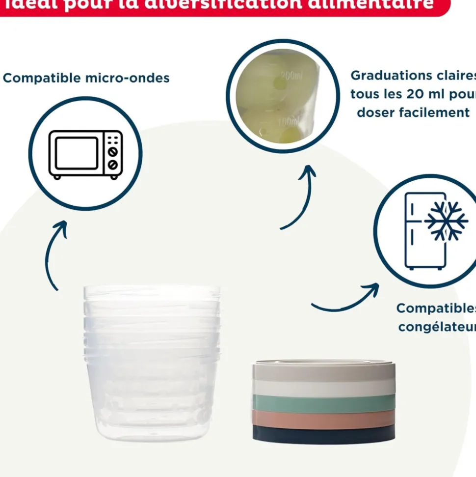 Boite de conservation 5 pièces