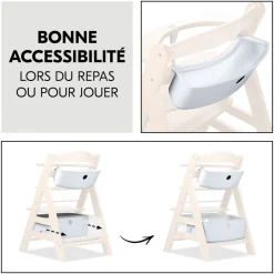 Boîtes de rangement pour chaise haute alpha+