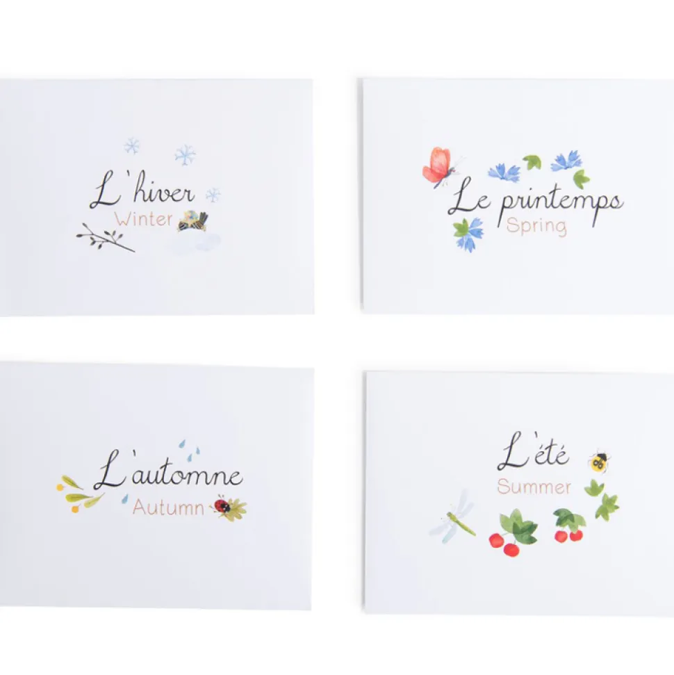 Calendrier magnétique des saisons le jardin du moulin