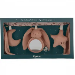 Chaîne d'activité terracotta