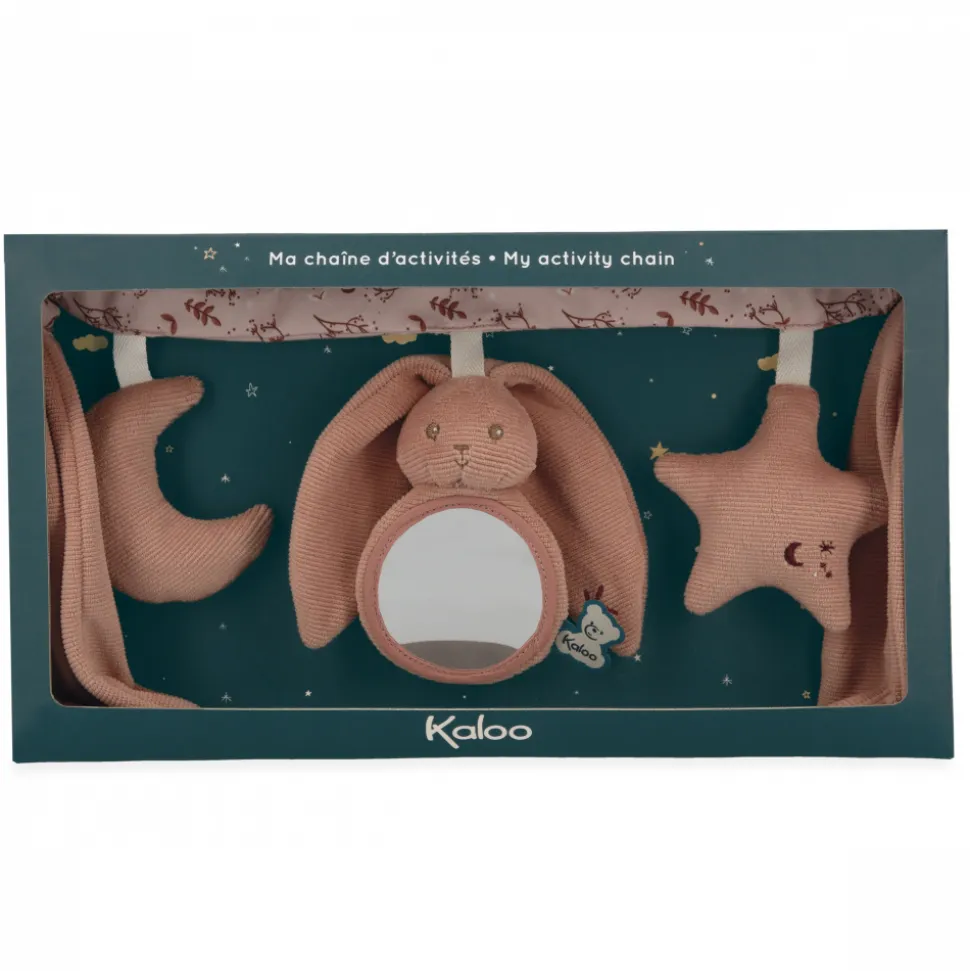 Chaîne d'activité terracotta