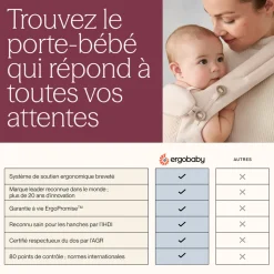 Écharpe de portage aura en tissu mesh gris clair