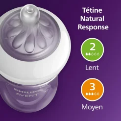Coffret de 4 biberons natural response + 1 sucette ultra-douce 0-6 mois + 1 goupillon