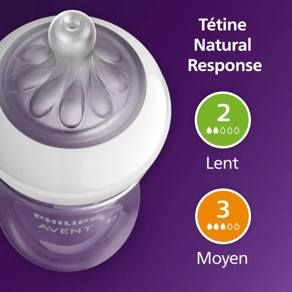 Coffret de 4 biberons natural response + 1 sucette ultra-douce 0-6 mois + 1 goupillon