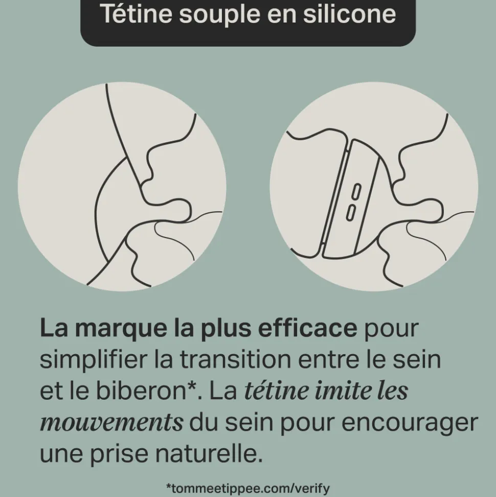 Coffret de naissance avec biberons anti-colique avancé