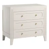 Commode à tiroirs blanc milenne