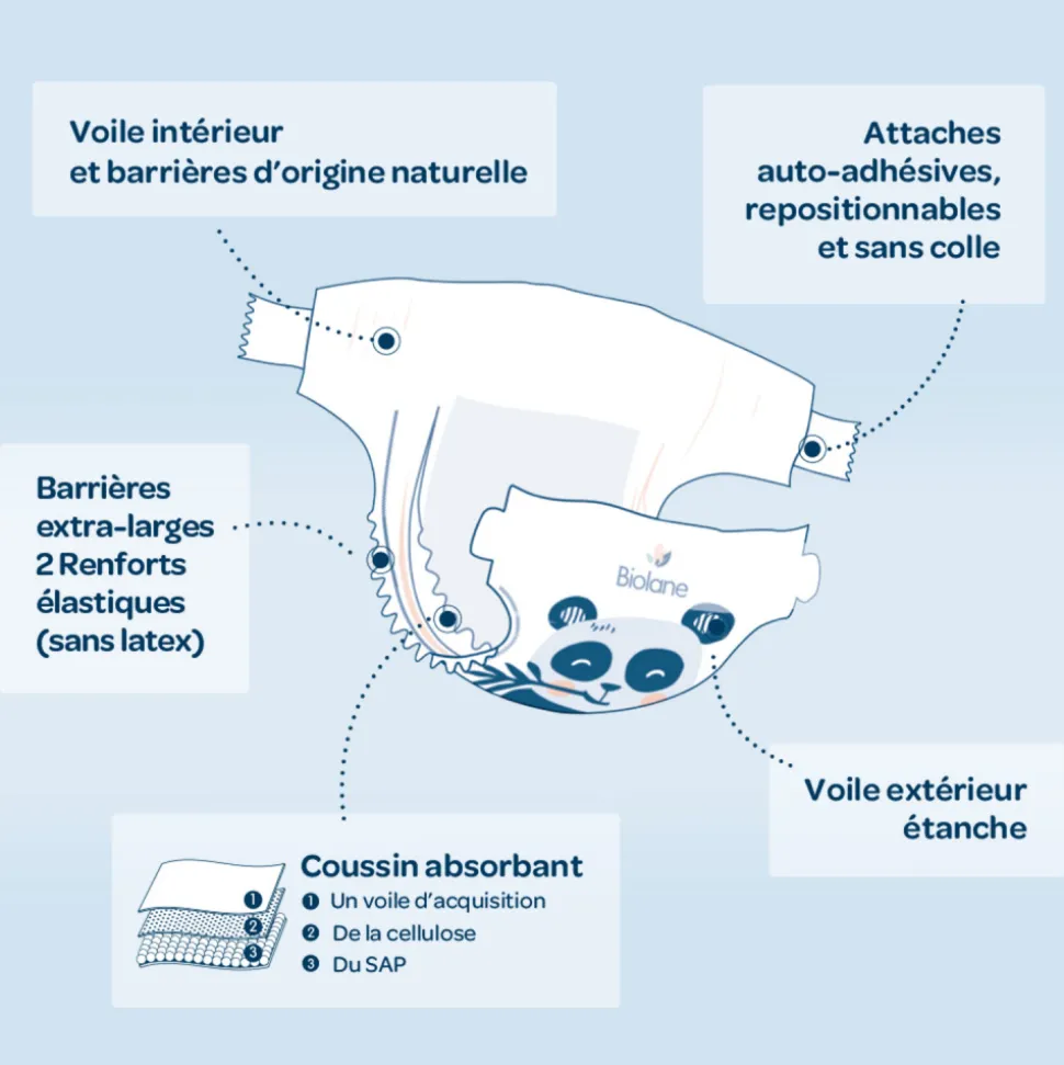Couches bébé écologiques taille 5 - 40 couches