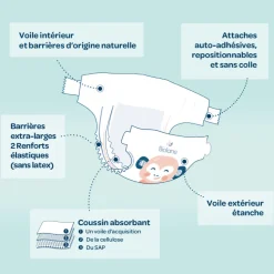 Couches bébé écologiques taille 3 - 52 couches