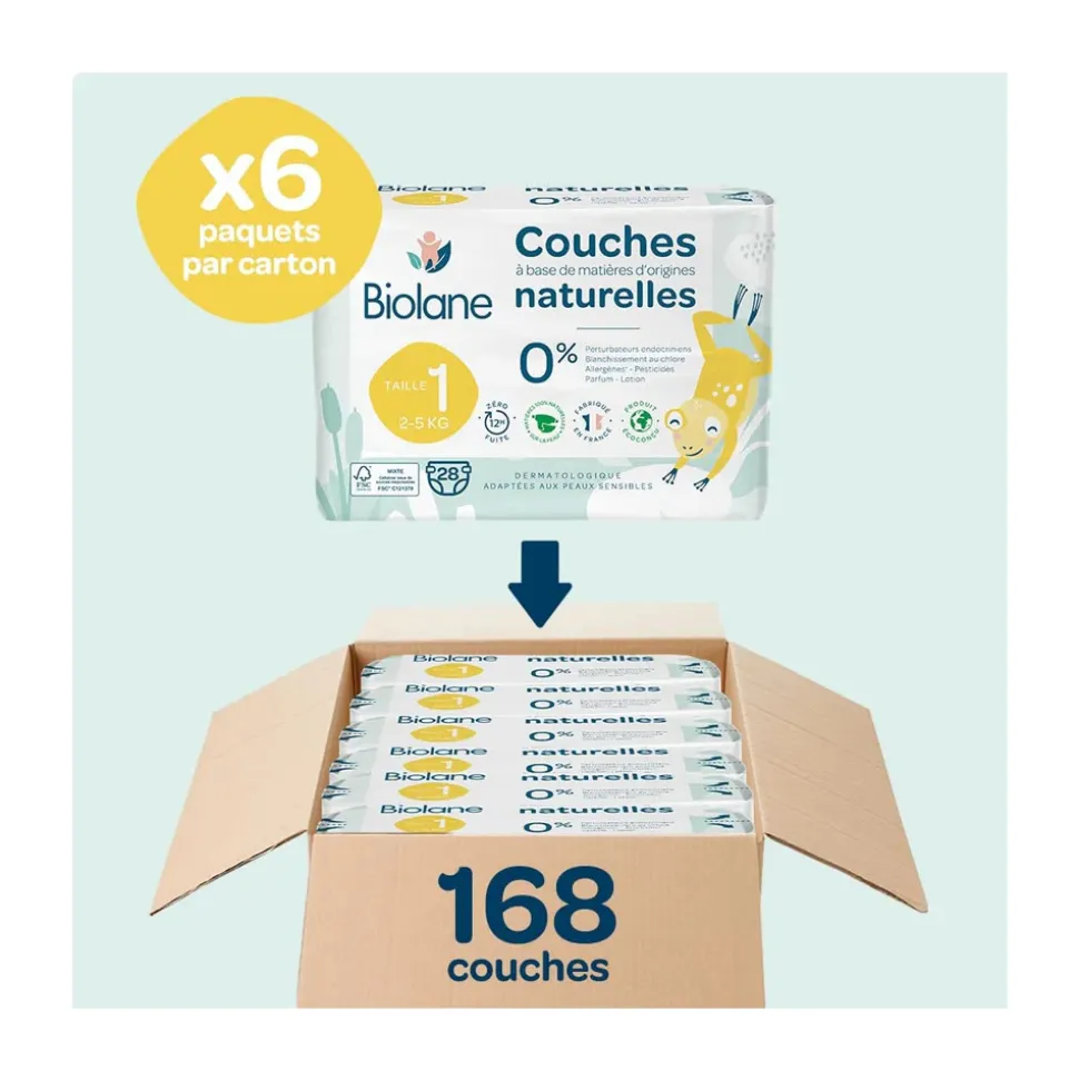 Couches bébé taille 1 pack 1 mois 168 couches
