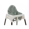 Coussin d’assise chaise bébé jungle jambo