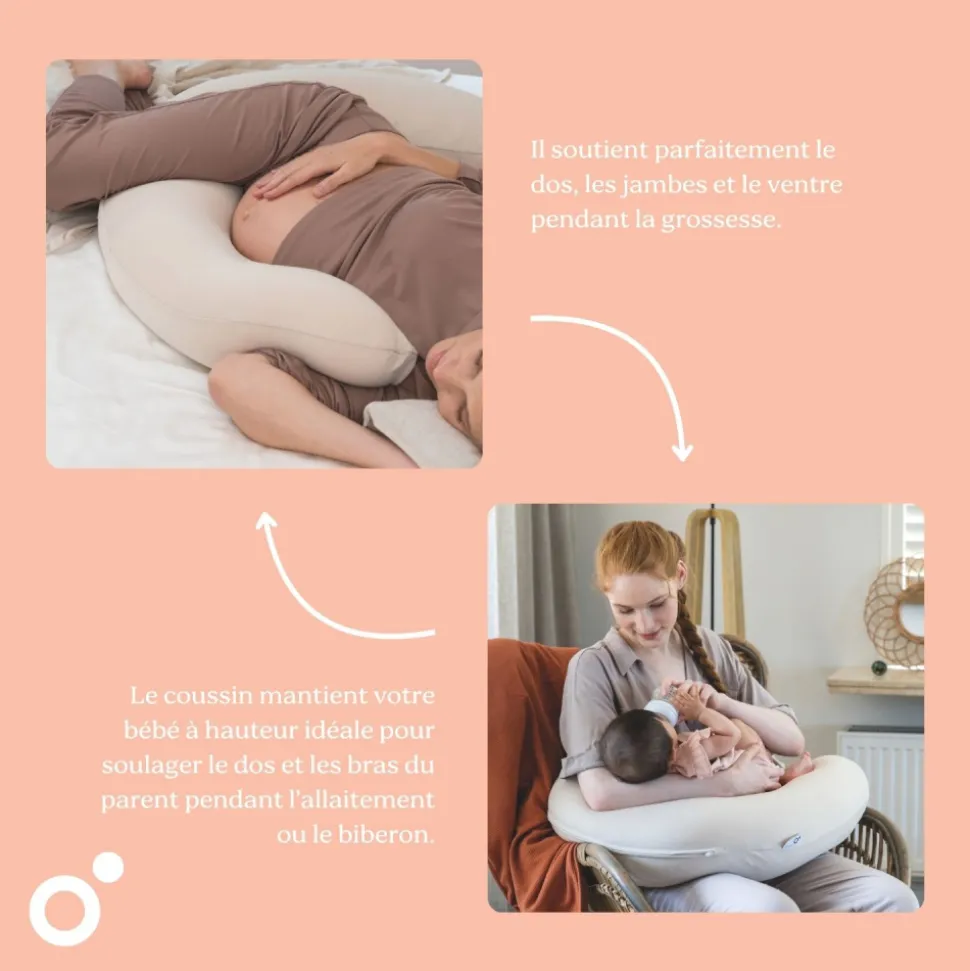 Coussin de maternité buddy allaitement tetra sand