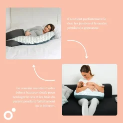 Coussin de maternité buddy allaitement ethnic petrol
