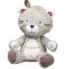Doudou timouki