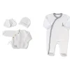 Ensemble de naissance