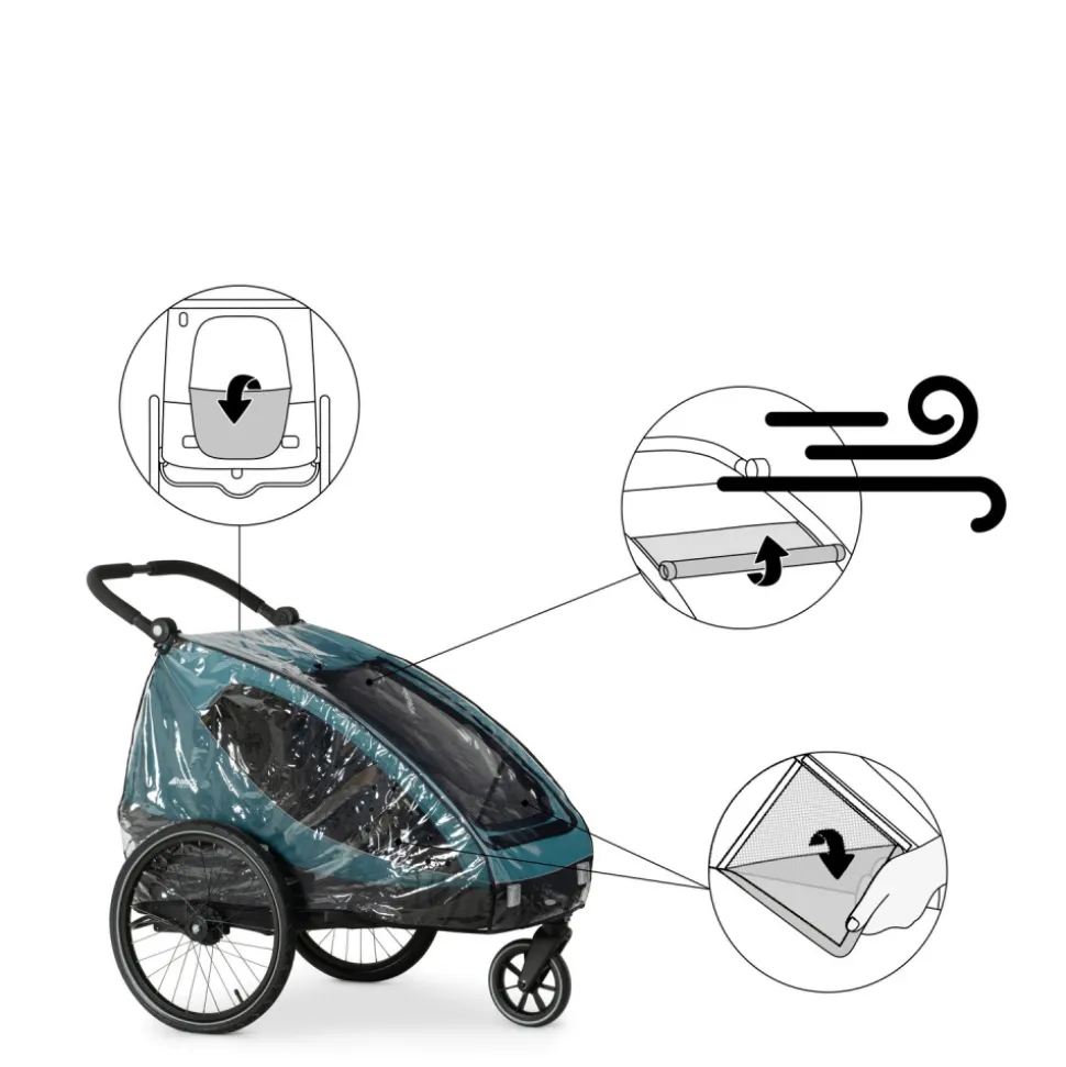 Habillage pluie remorque de vélo dryk duo