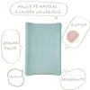 Housse matelas à langer bleu / vert 50x70 cm éponge