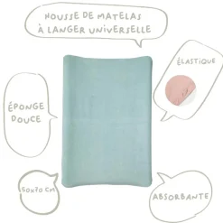 Housse matelas à langer bleu / vert 50x70 cm éponge
