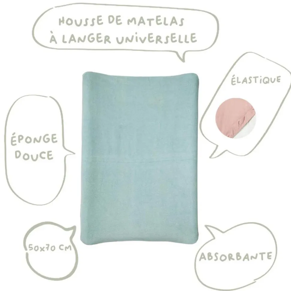 Housse matelas à langer bleu / vert 50x70 cm éponge