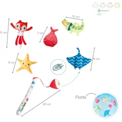 Jeu de pêche alice