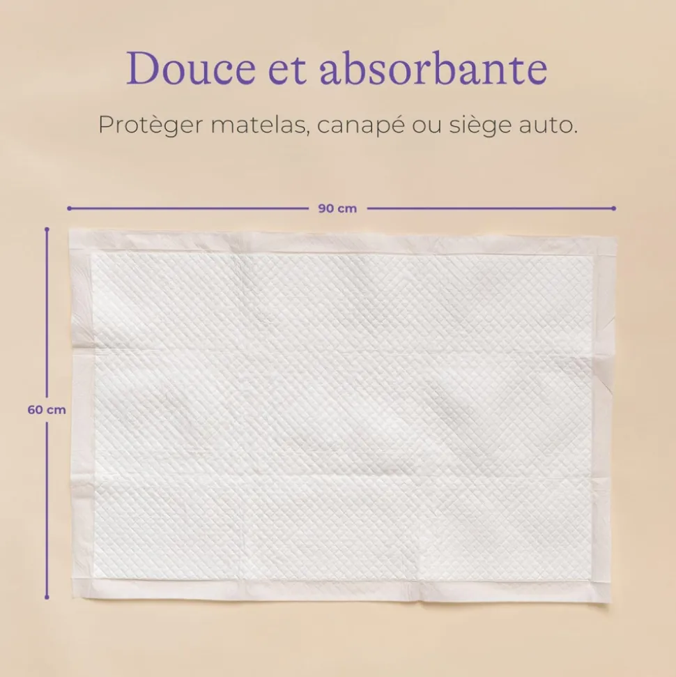 Kit de protection anti-fuites postpartum