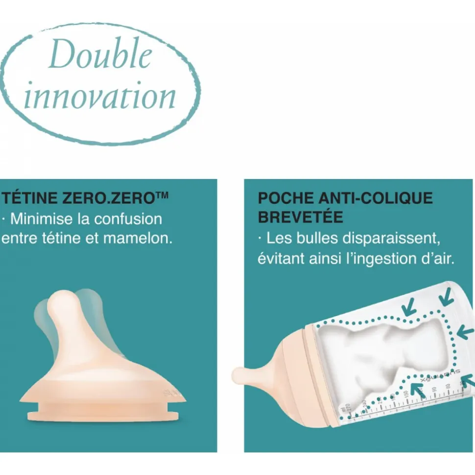 Kit naissance zerø.zerø avec biberon anti-colique 180 ml et sucette symétrique
