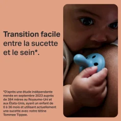 Lot de 4 sucettes imitant le sein maternel 0-6 mois
