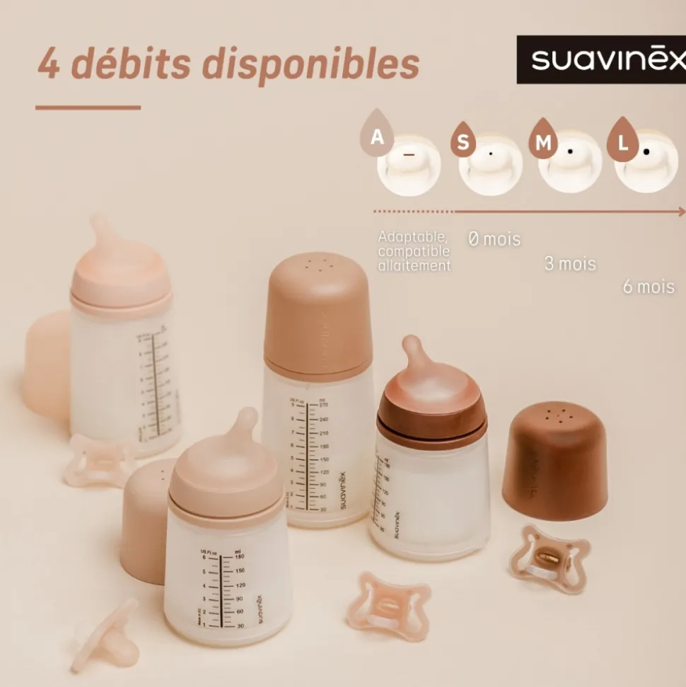 Lot de 2 tétines anti-colique pour biberon zerø.zerø débit moyen deep