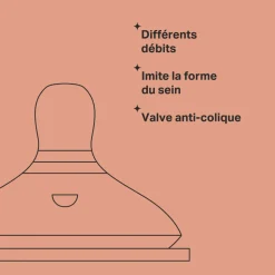 Lot de 2 tétines natural start débit moyen