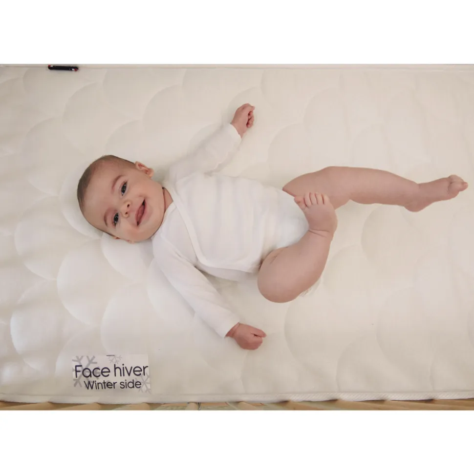 Matelas bébé climatisé 60 x 120 cm