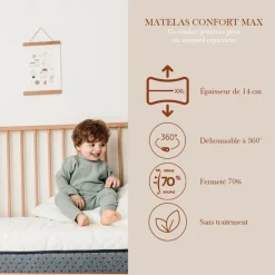 Matelas bébé confort max déhoussable 60 x 120 cm