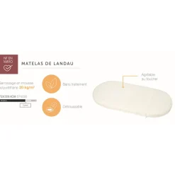 Matelas bébé de berceau déhoussable