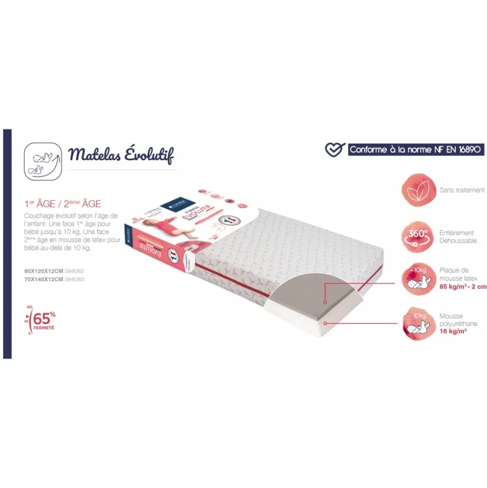 Matelas bébé évolutif déhoussable 70 x 140 cm