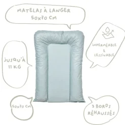 Matelas à langer flocons bleu / vert - 50x70cm