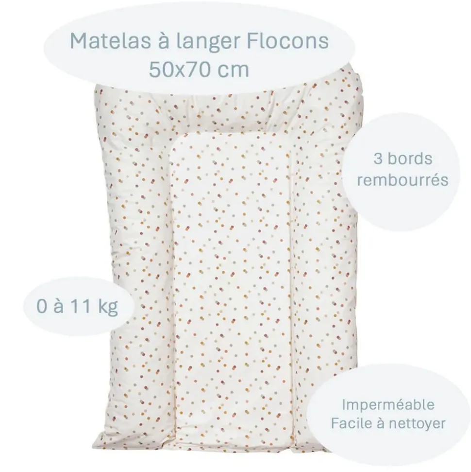 Matelas à langer flocons polka - 50x70cm