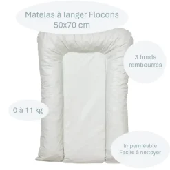 Matelas à langer flocons vert d'eau - 50x70cm