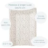 Matelas à langer luxe polka dots