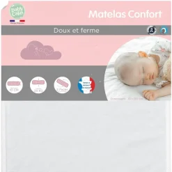 Matelas lit basic 24kg/m3 - 60 x 120 cm