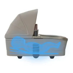 Nacelle fame sapphire sand