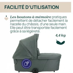 Nacelle flexi fir tree