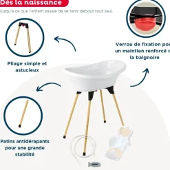 Pack baignoire vasco 5 pièces blanc muguet