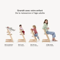 Pack chaise haute tripp trapp avec son newborn set et son baby set glacier green