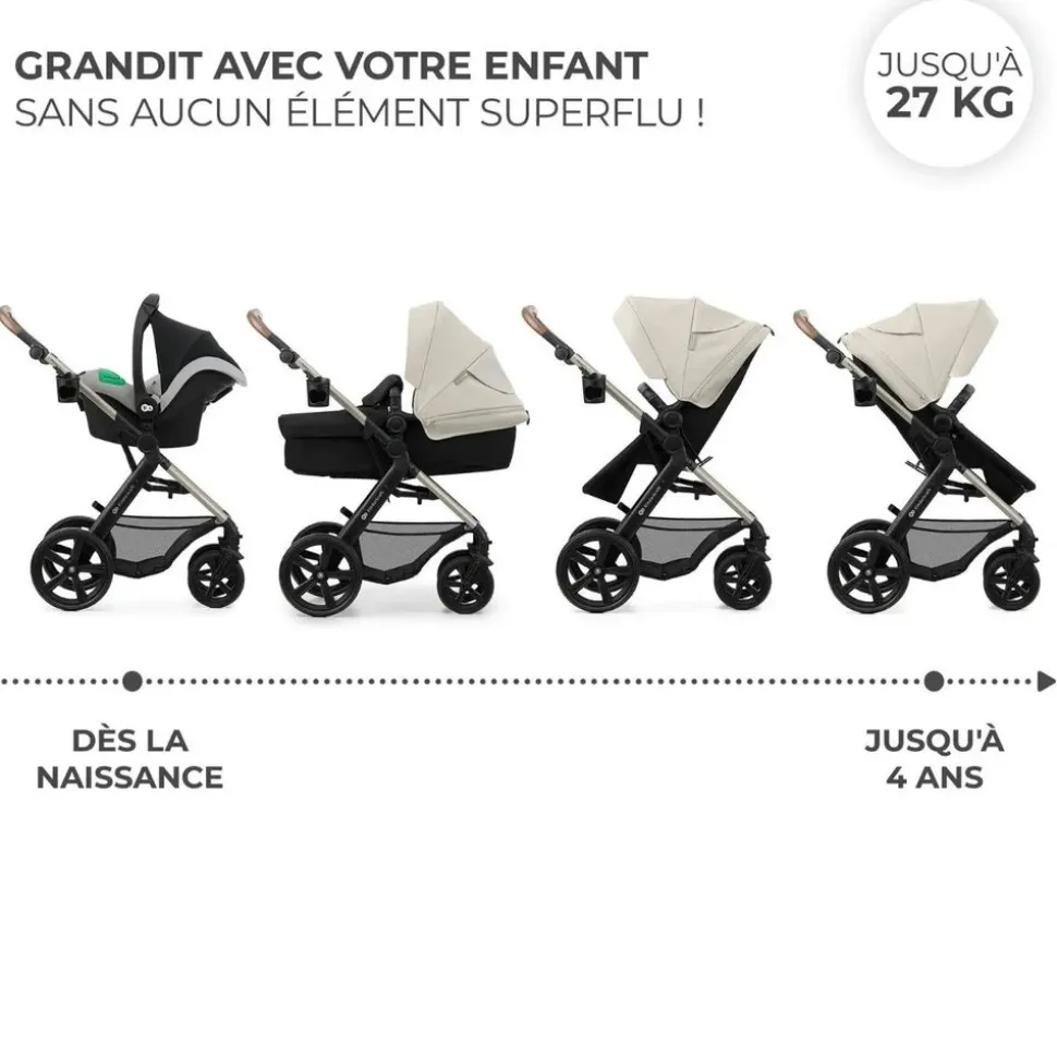 Pack poussette moov2 3 en 1 pure black eva wheels