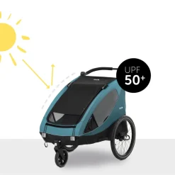 Pare soleil pour remorque de vélo dryk duo black