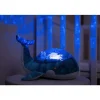 Peluche musicale à projection lumineuse baleine tranquille family bleu rechargeable